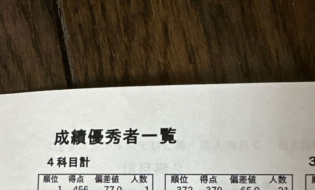 (未使用)新6年（旧5年）SAPIX総合テスト　2022年3月
