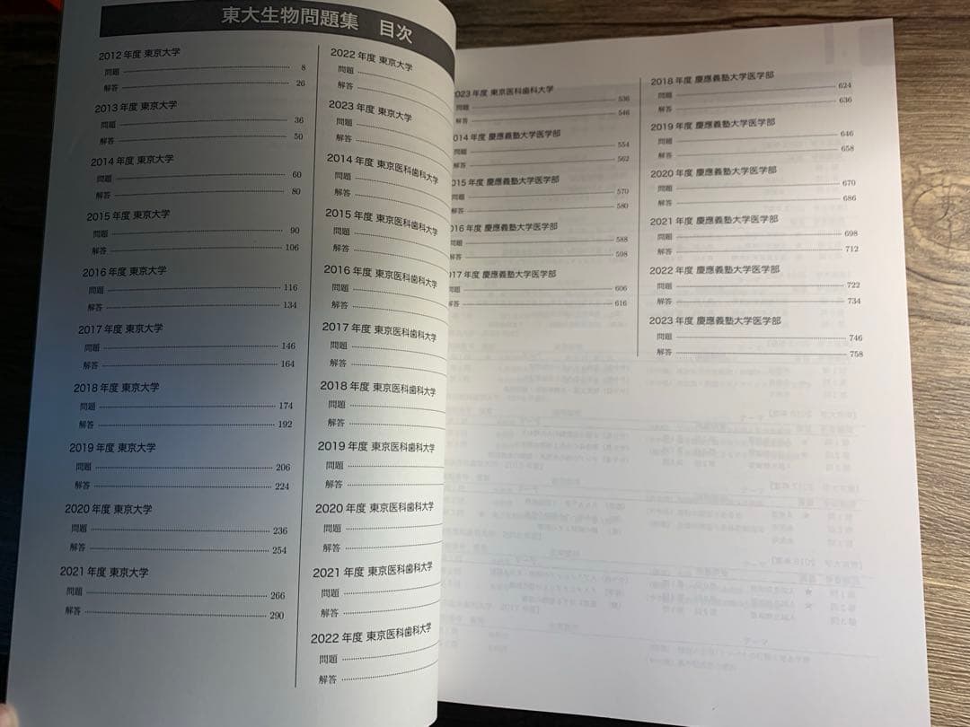 【美品/折り目なし】鉄緑会 2023年度 東大生物問題集 透明カバー付