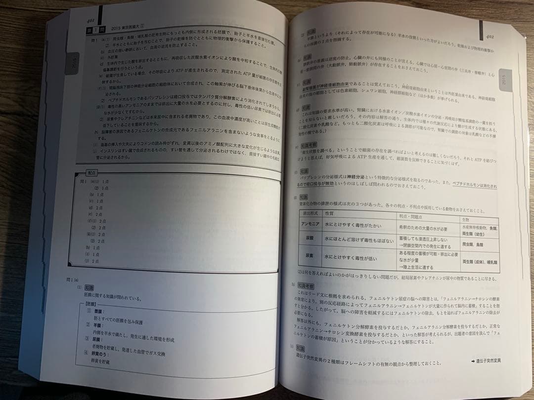 【美品/折り目なし】鉄緑会 2023年度 東大生物問題集 透明カバー付