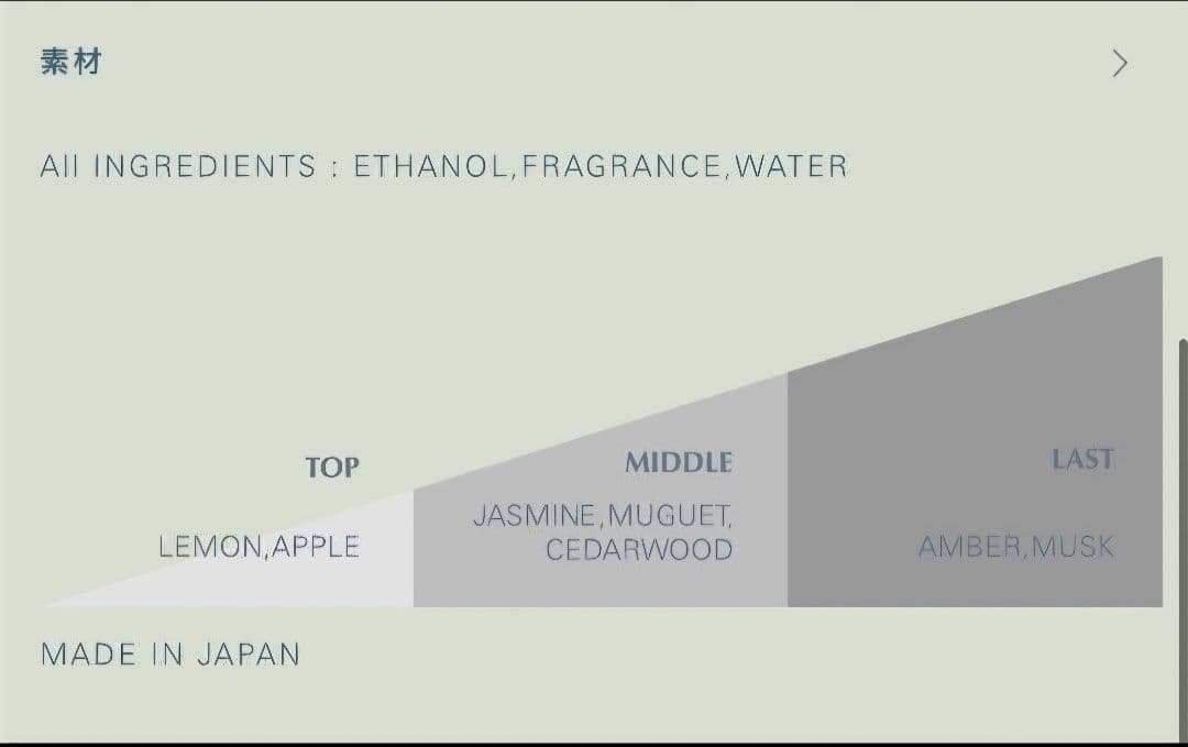 香水(ユニセックス) Llife Nestroot 30ml