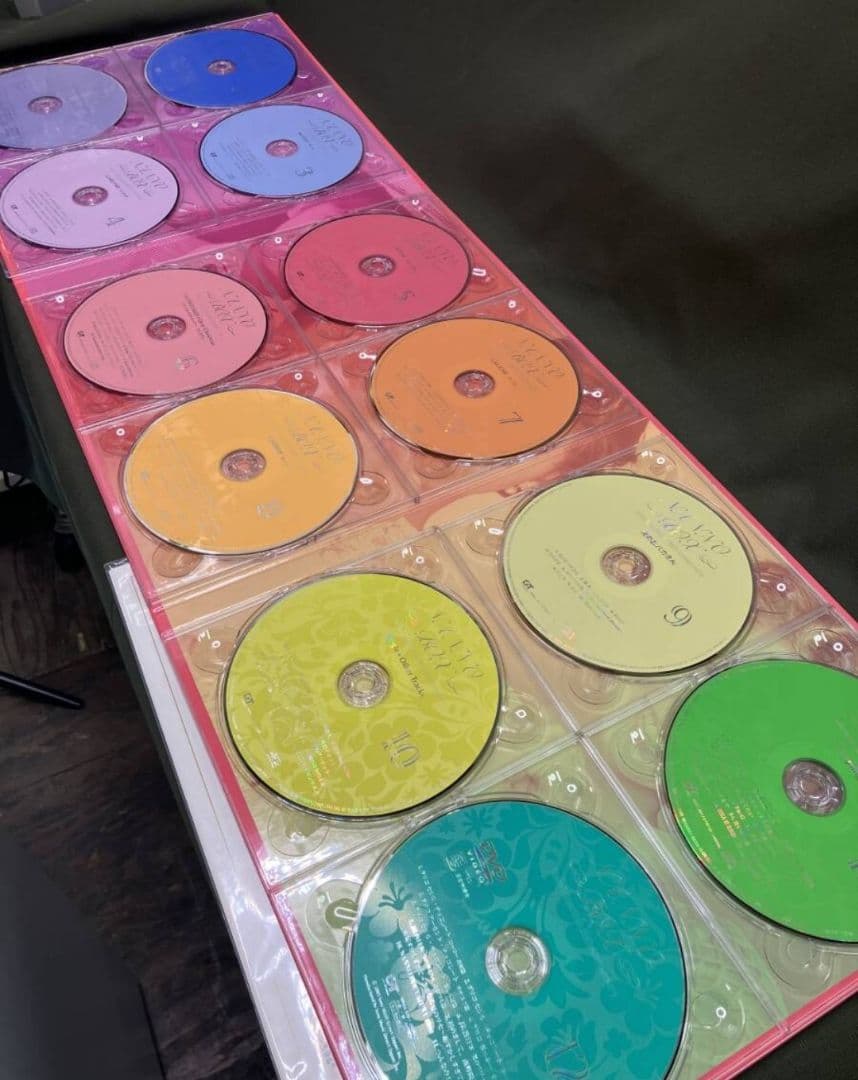 【中古・美品】 南野陽子 NANNO BOX 20th Anniversary