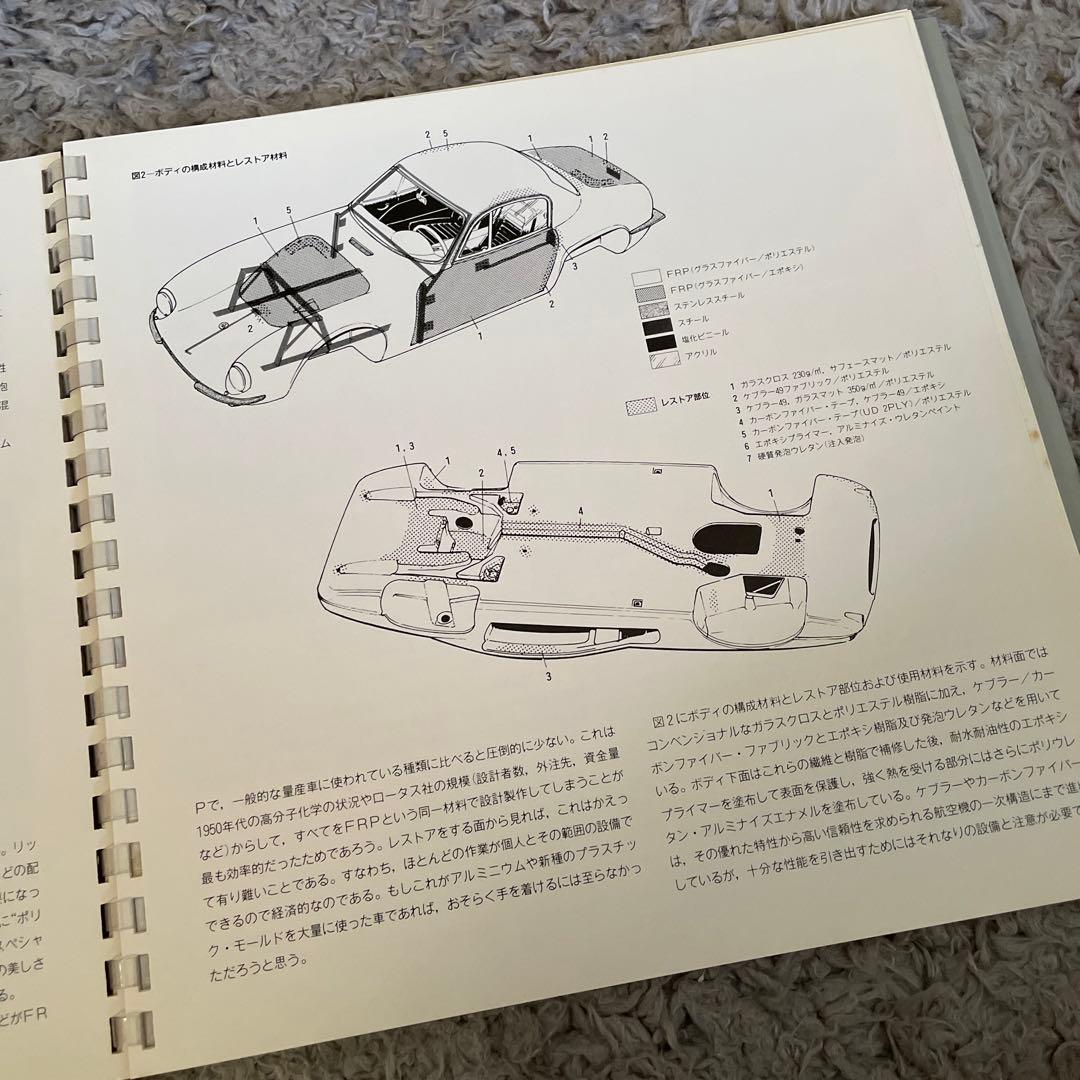二玄社　ロータスエリート