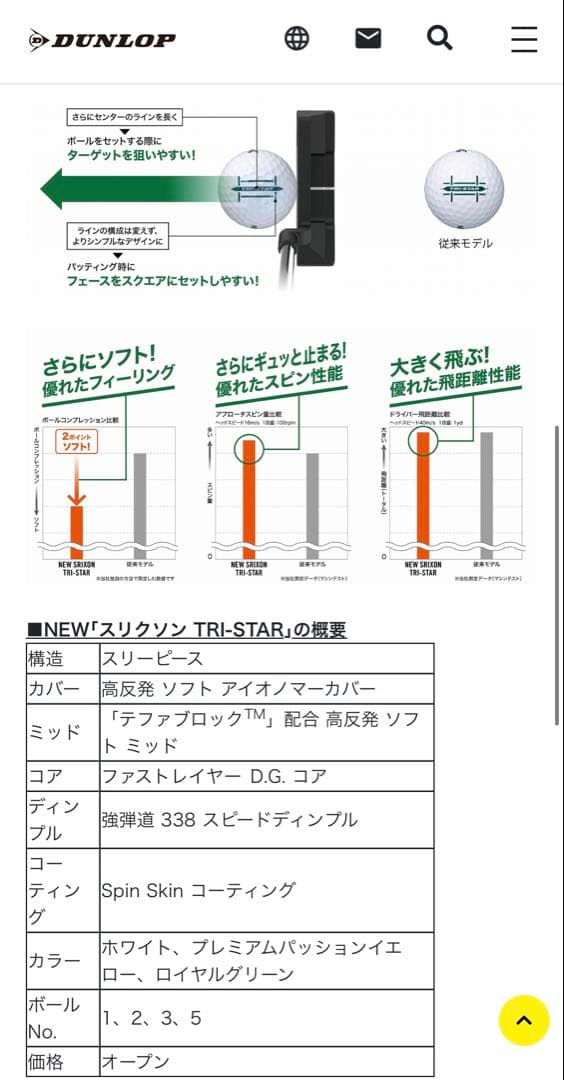 スリクソン トライスター TRI-STAR 83球