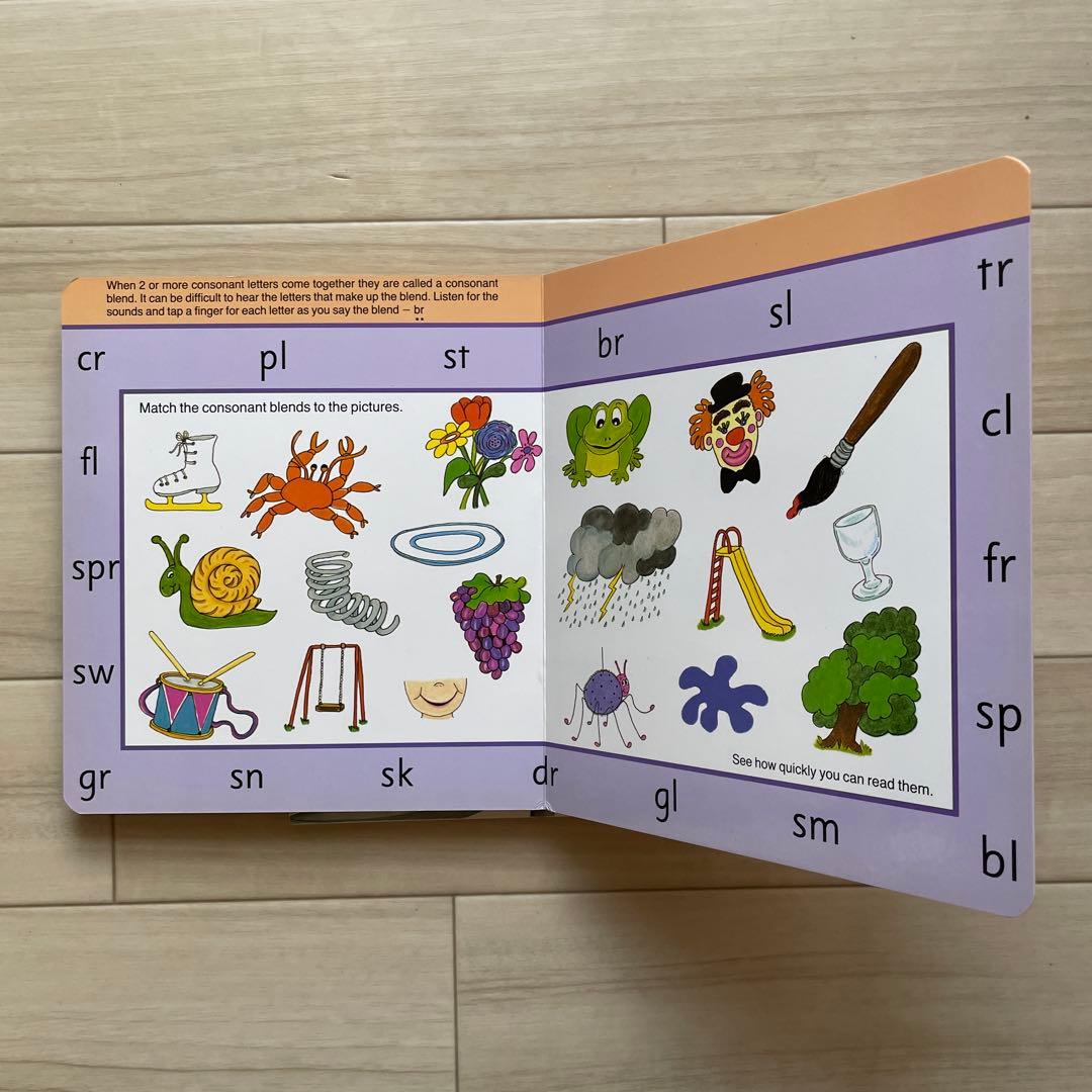 「Jolly Phonics Finger Phonics 1-7番」