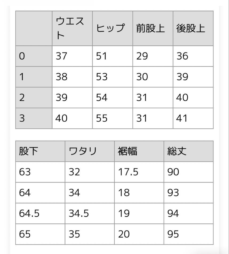 サザンカバイツリーズ ルーズ テーパードデニム　インディゴ