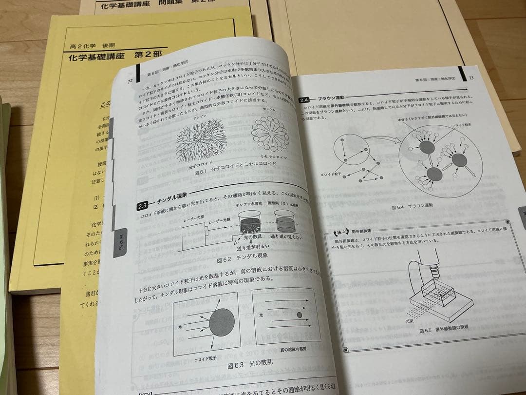 鉄緑会　化学　高2 問題集 全6冊セット