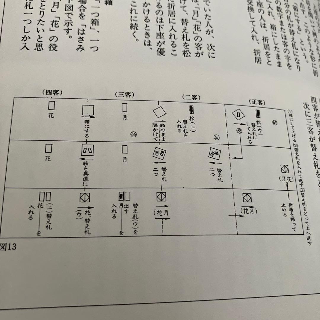七事式　解説とその研究「上」「下」　2冊　古本