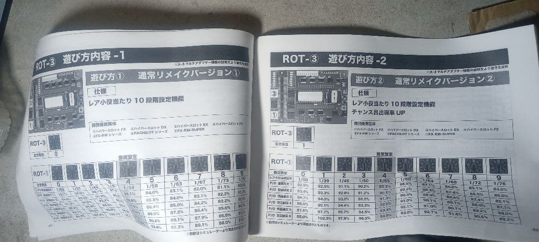送料込　パチスロ　実機　京楽　AKB48 家庭用電源　裏ロム付　ドアキー設定キー