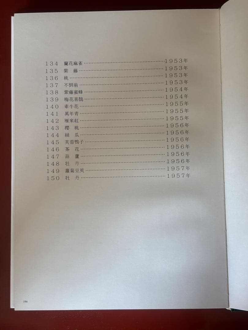 斎白石画集(斉白石画集) 外文出版　大型本