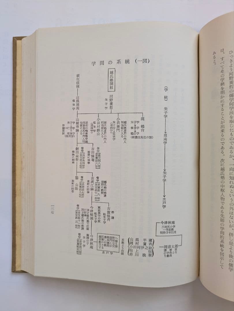 河野養哲と越氏塾　防府市華浦小学校編　昭和35年　非売品