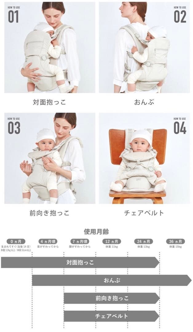 抱っこ紐 ベビーキャリアオン ピトレスク ユナイテッドアローズ