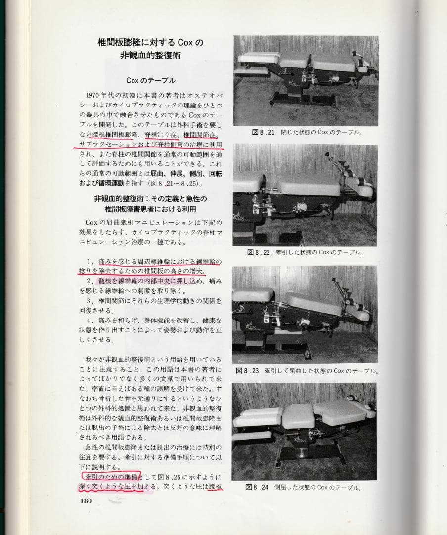 腰痛の診断と治療 　コックス（COX）テクニック