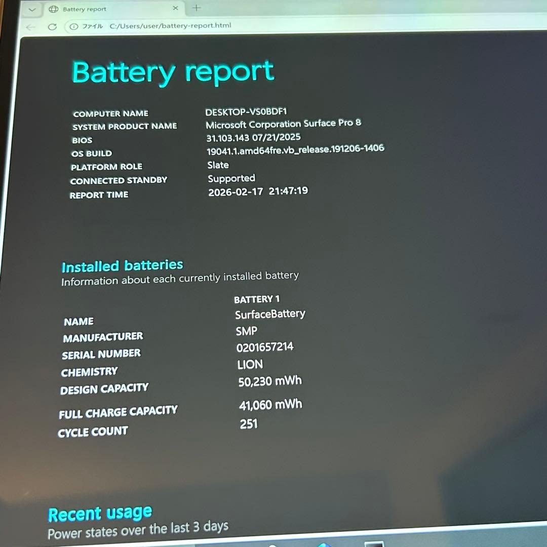 Windowsタブレット本体 surface pro 8 1983