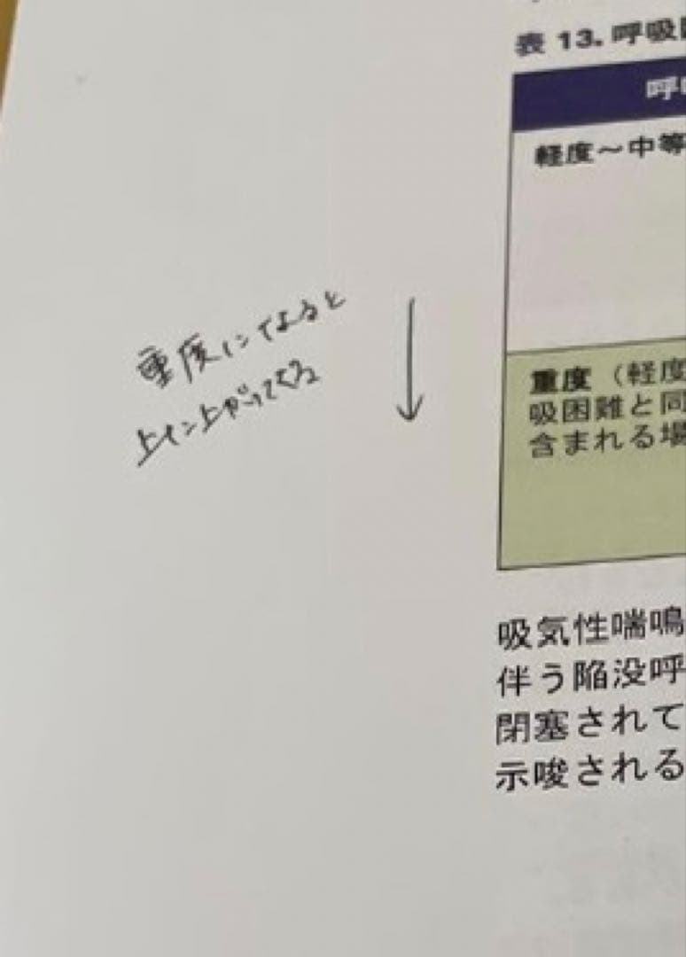【裁断済み】PALS小児の二次救命処置 プロバイダーマニュアル 2020