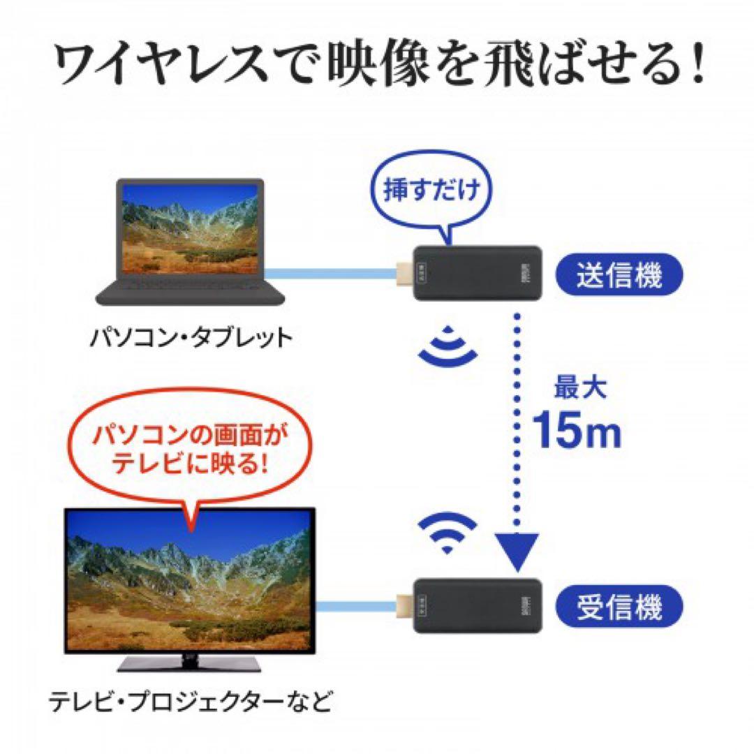 ま*む様 ワイヤレスhdmiエクステンダー VGA-EXWHD10