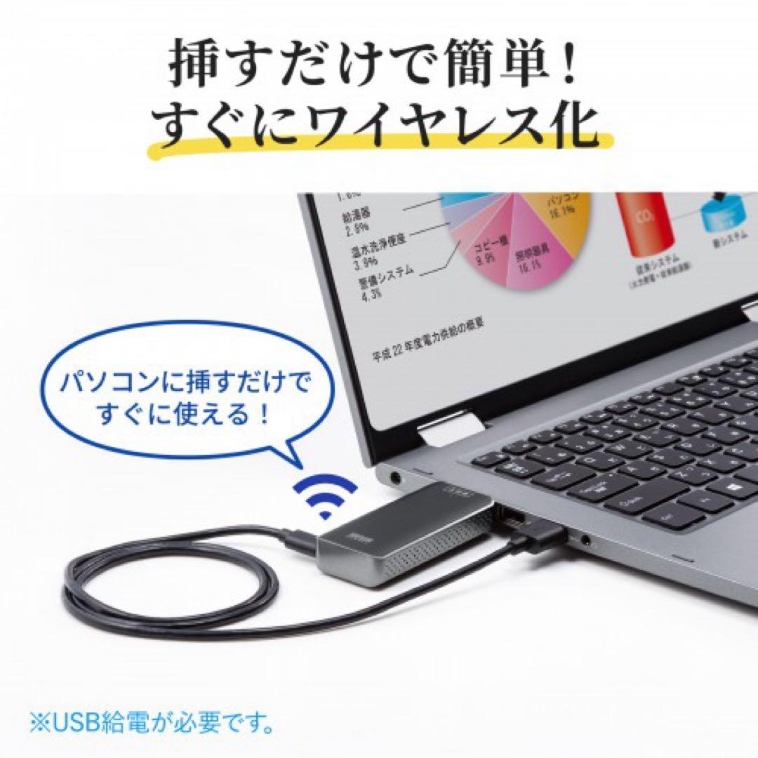 ま*む様 ワイヤレスhdmiエクステンダー VGA-EXWHD10