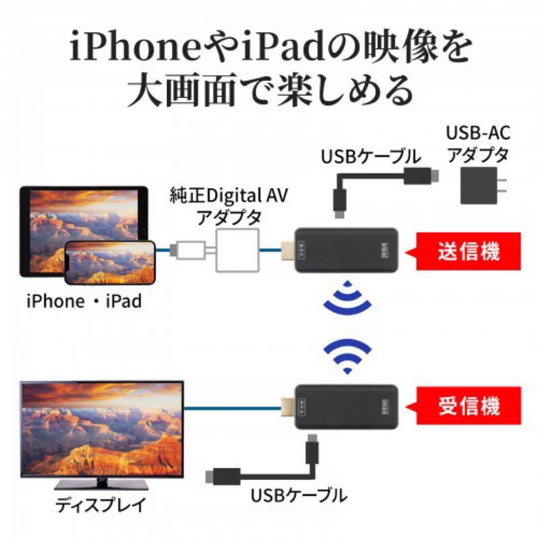 ま*む様 ワイヤレスhdmiエクステンダー VGA-EXWHD10