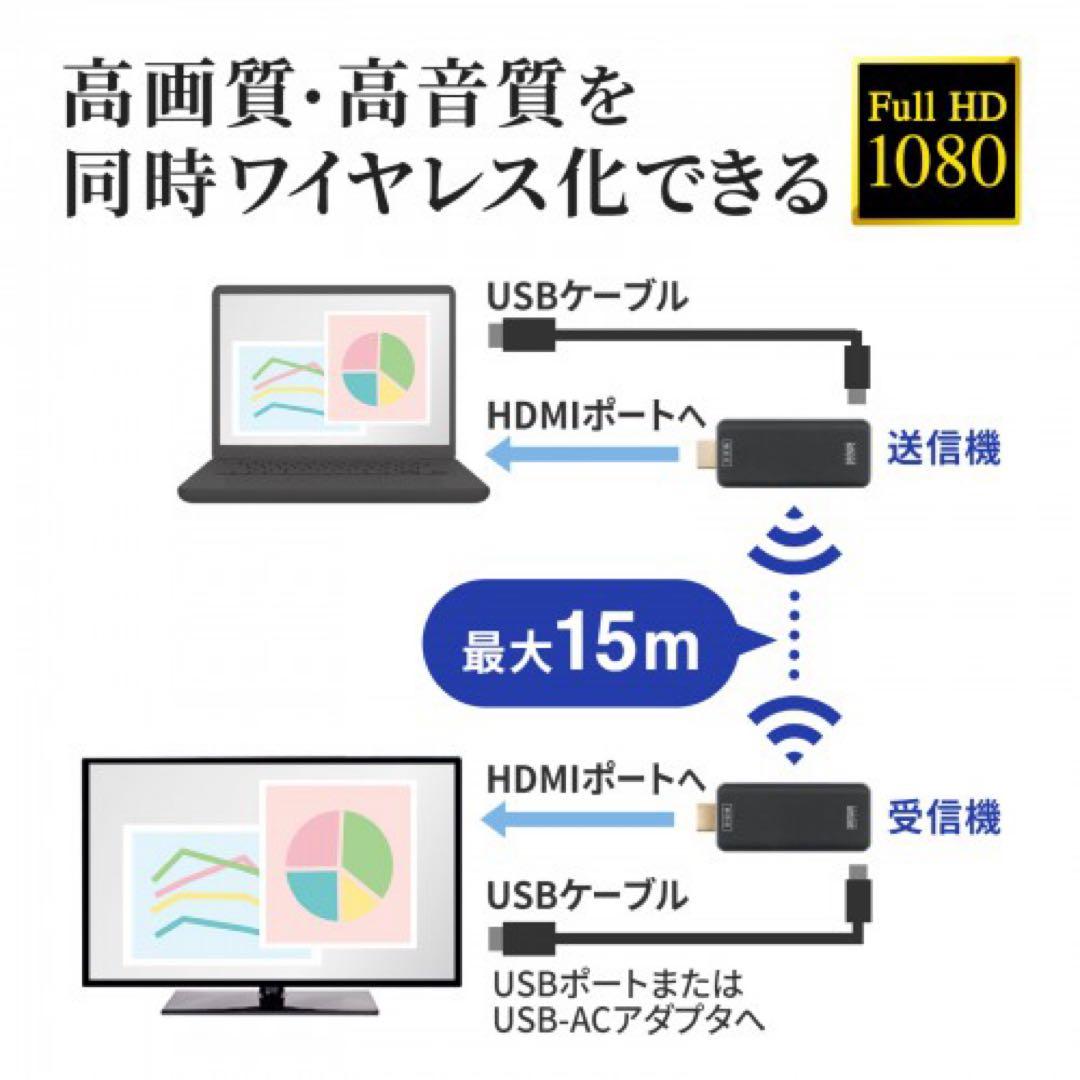 ま*む様 ワイヤレスhdmiエクステンダー VGA-EXWHD10