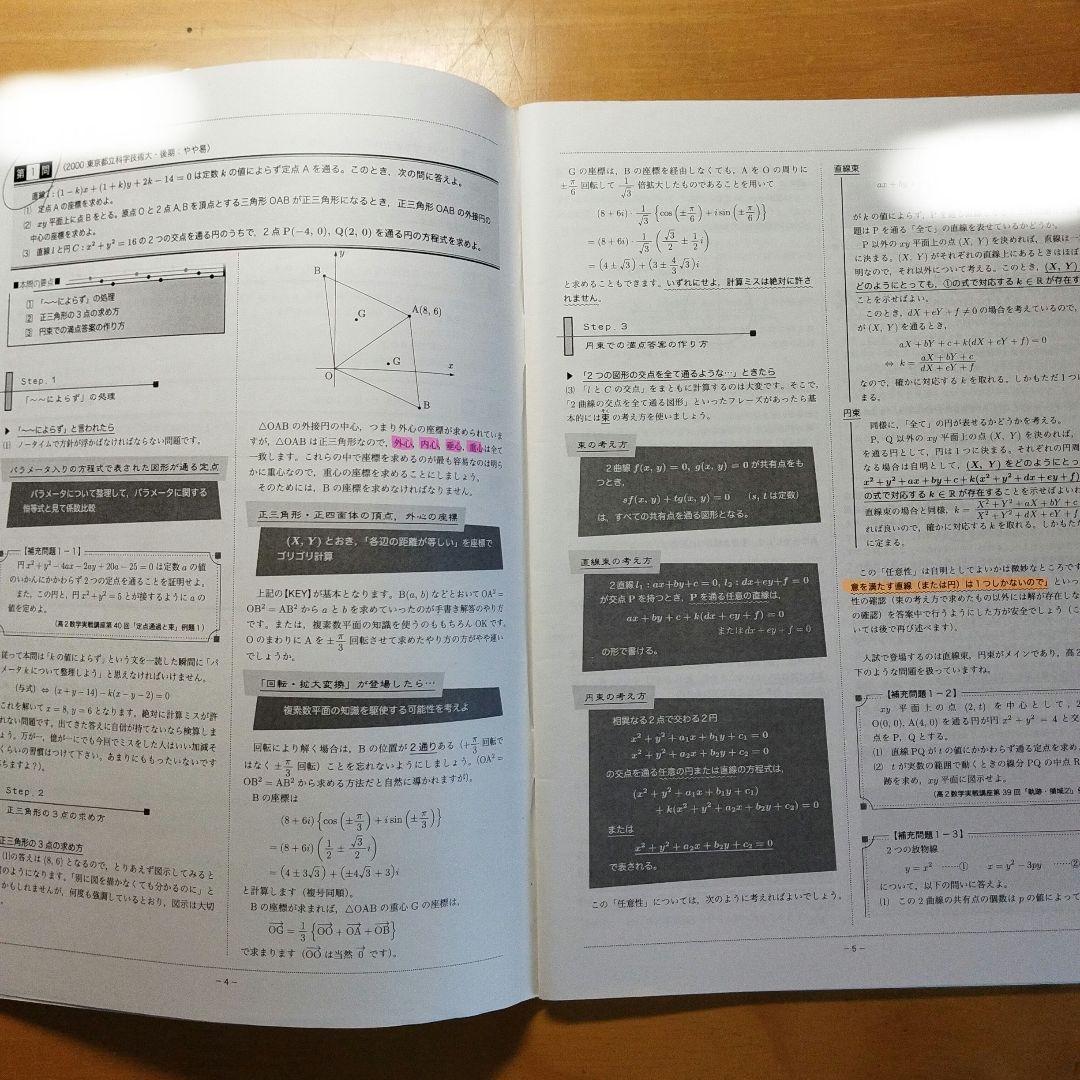 鉄緑会 高３数学演習 フルセット