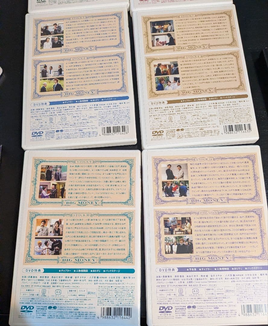 ビッグマネー!　～浮き世の沙汰は株しだい DVD-BOX〈6枚組〉長瀬智也