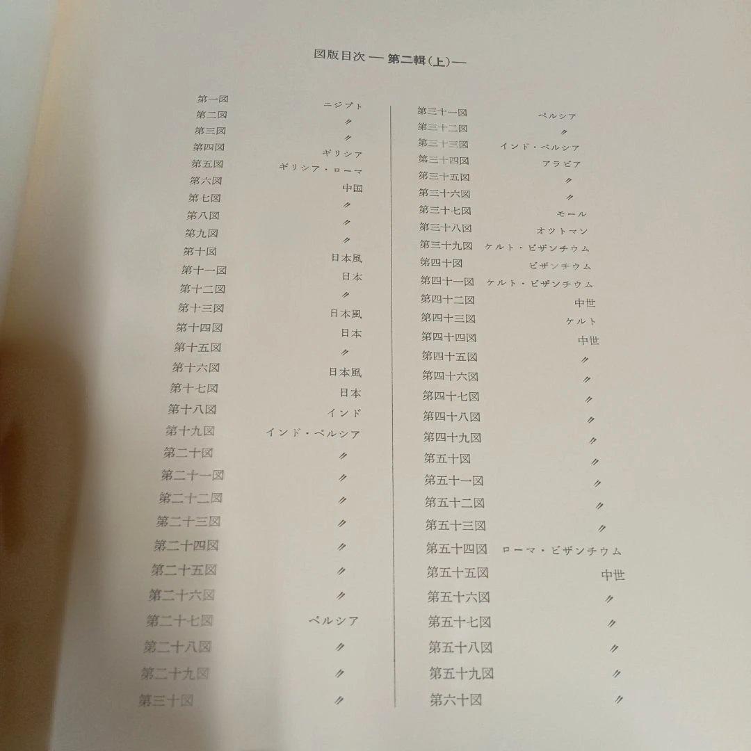 世界装飾図譜 全4冊 アルベール・ラシネ 第一輯上・下 第二輯上・下