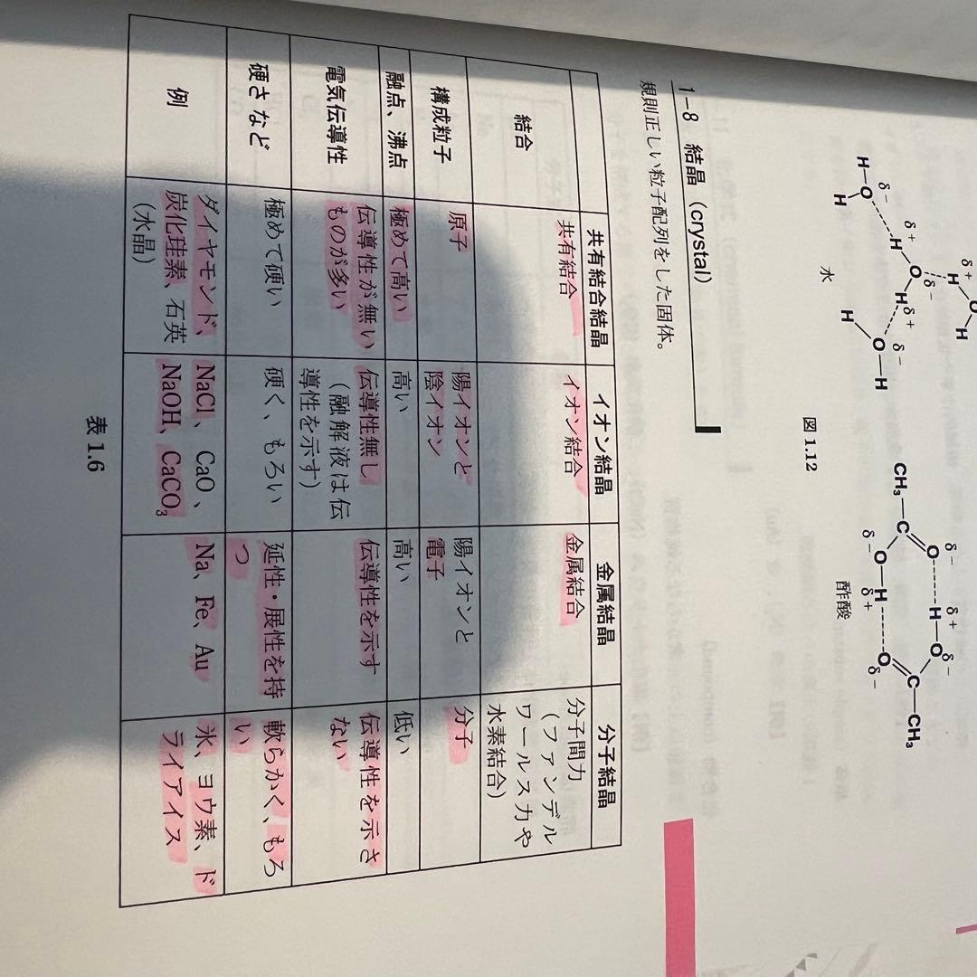 KALS 医学部学士編入　2023年基礎シリーズ　スタンダード化学・物理