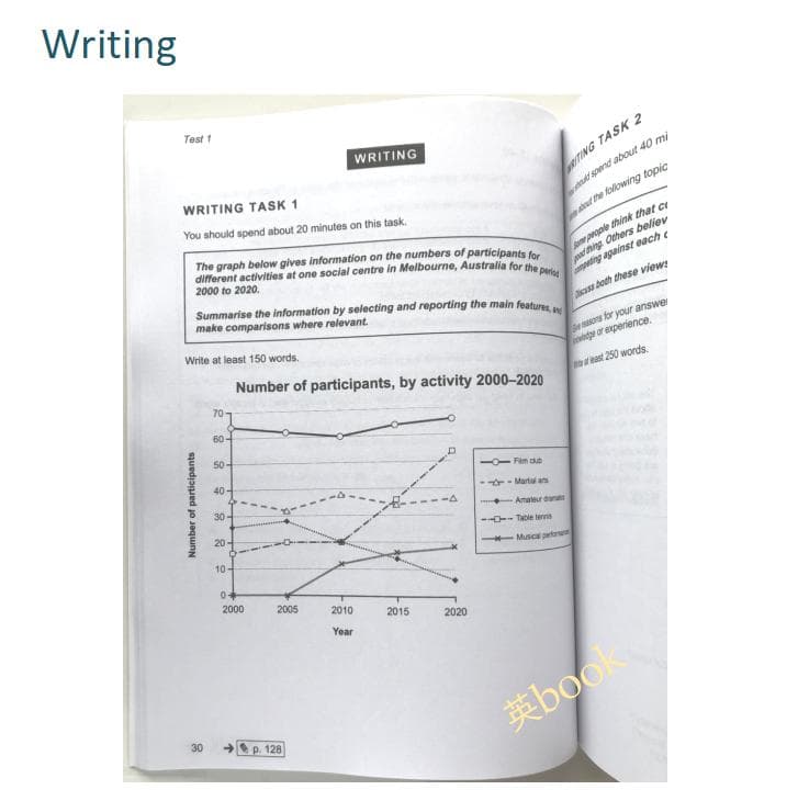 IELTS Academic公認問題集14-19, 6冊セット 音源付 解答付
