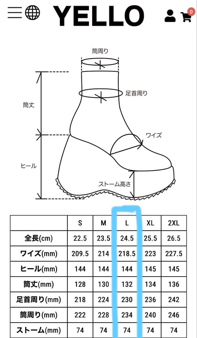 メラノCC