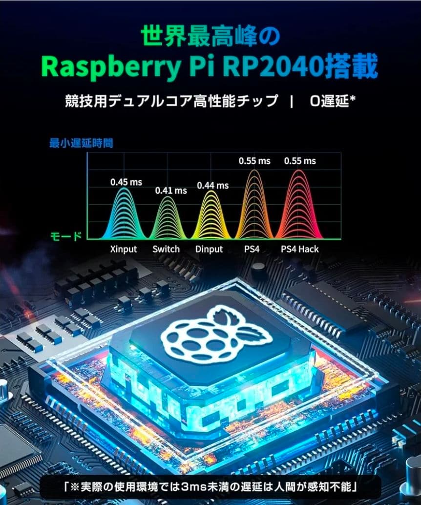 アケコン レバーレス コントローラー「16ボタン·RP2040搭載·全機種対応