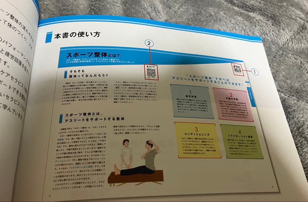 整体ボディケア総合講座 資格のキャリカレ DVD付き