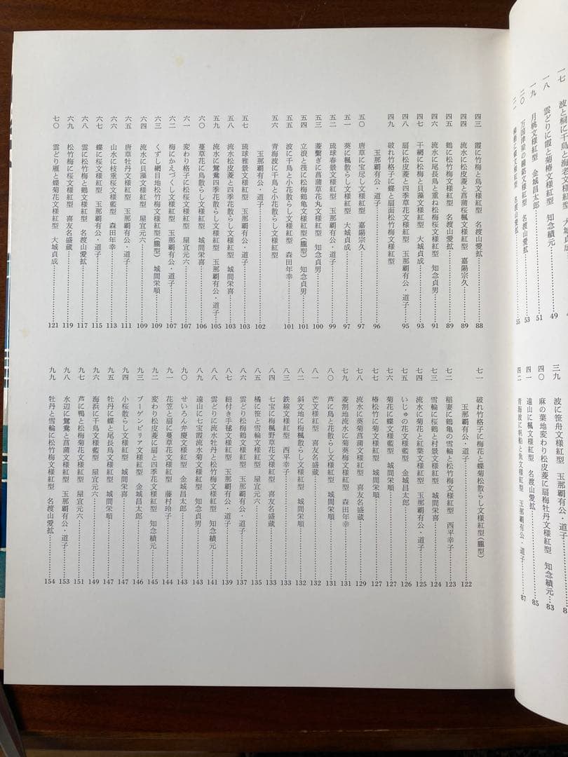紅型 伝統技術保存会作品集　染織と生活社　昭和54年9月刊