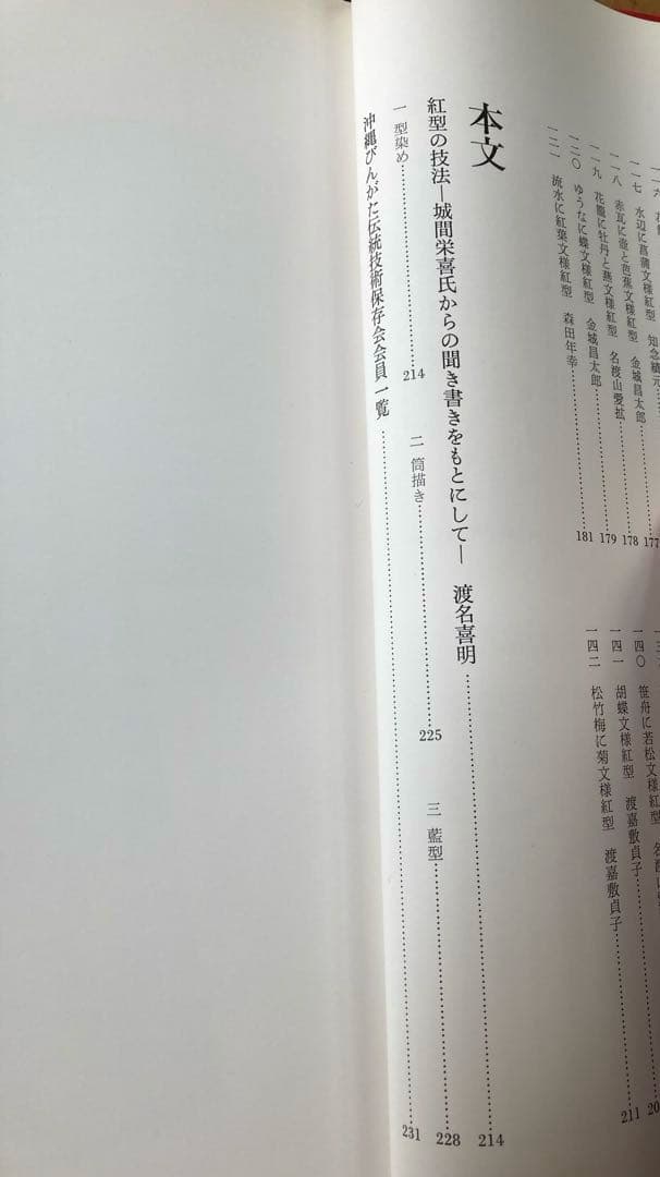 紅型 伝統技術保存会作品集　染織と生活社　昭和54年9月刊