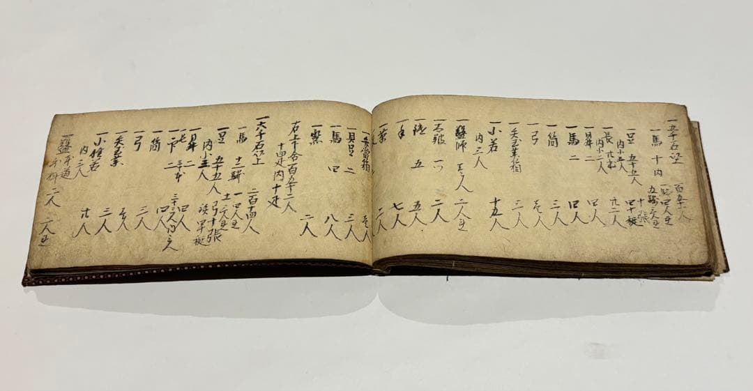 「仙台武鑑」享保十二年 極彩色写本 1冊|仙䑓武鑑 和本 古典籍 江戸時代 奥州