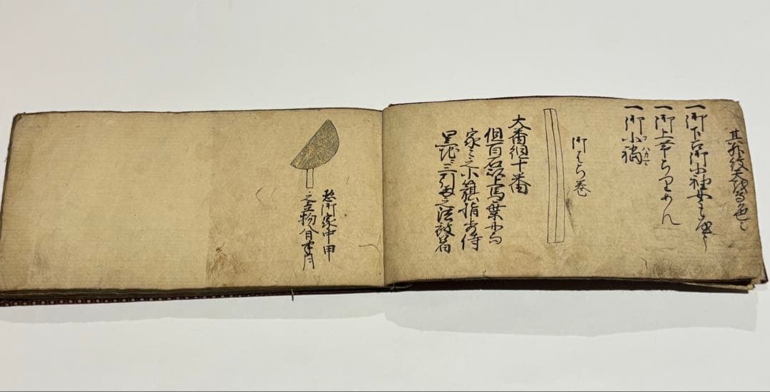 「仙台武鑑」享保十二年 極彩色写本 1冊|仙䑓武鑑 和本 古典籍 江戸時代 奥州