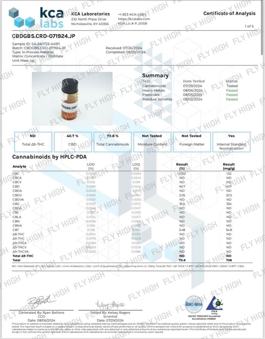 Δ9-CNP 原料 1ml 94.65新基準対応品