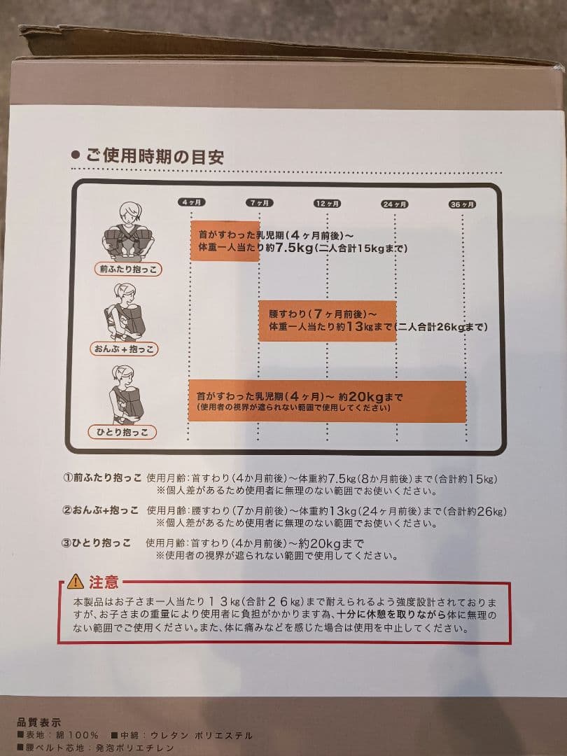 napnap ナップナップ 双子 抱っこ紐 ネイビー