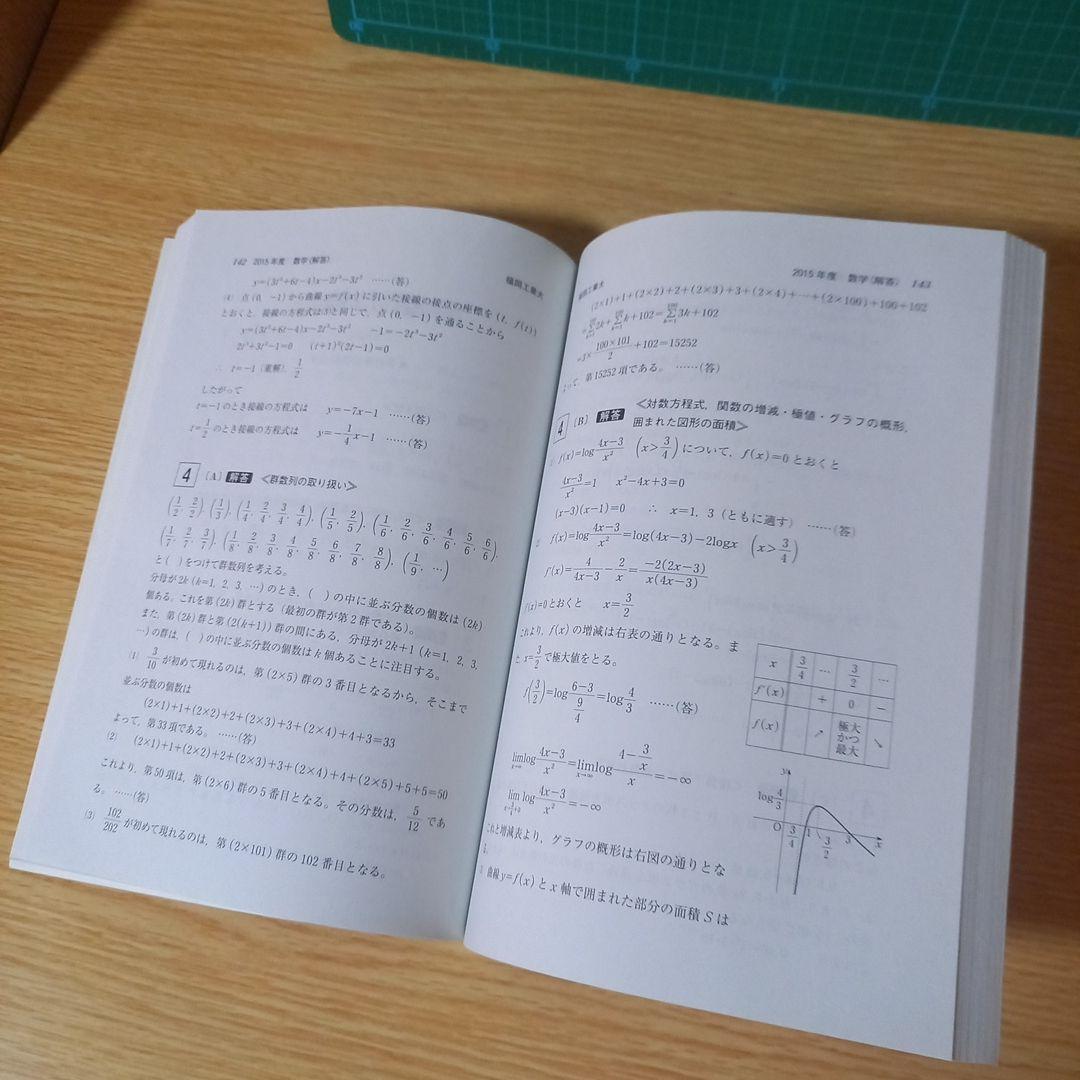 赤本　2冊　福岡工業大学 2016年（２ヵ年） 2009年（３ヵ年）