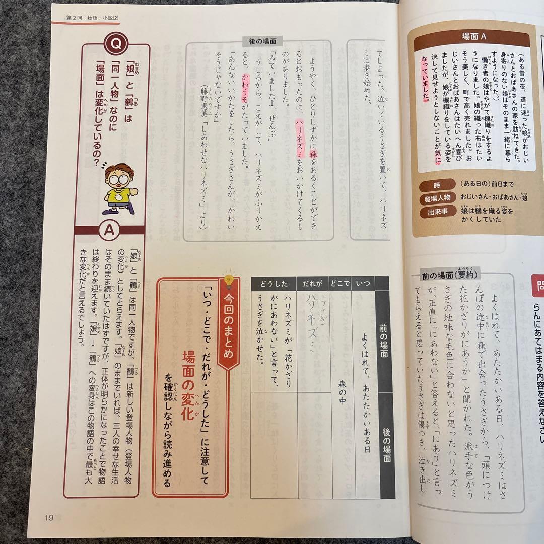 確認用⭐︎四谷大塚 国語 予習シリーズ4年上
