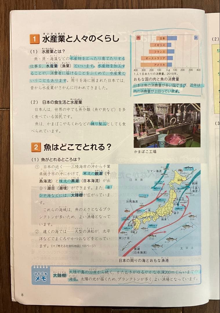四谷大塚　予習シリーズ　5年　上下　社会　理科 演習問題集　週テスト問題集
