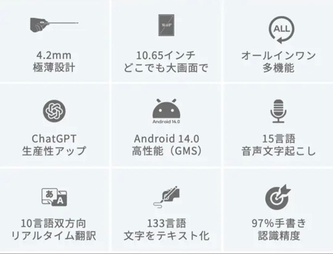 iFLYTEK AINOTE 2 (オールインワンセット)カバー付き