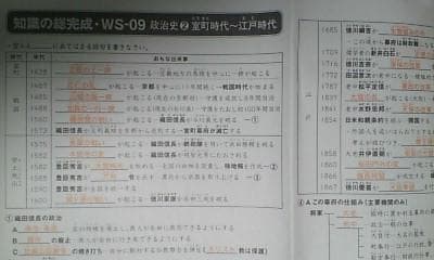 サピックス＊６年５年４年＊社会 歴史／知識の総完成　暗記～赤シート対応＊完全版