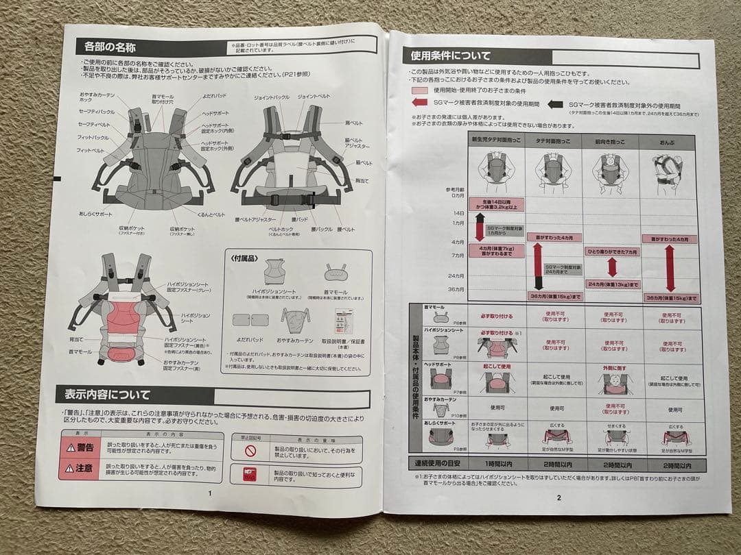 アップリカ ラクリス 抱っこ紐 ネイビー