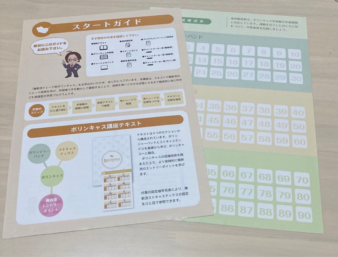 維新の介　維新流トレード術ボリンキャス　BOLLINCHAS
