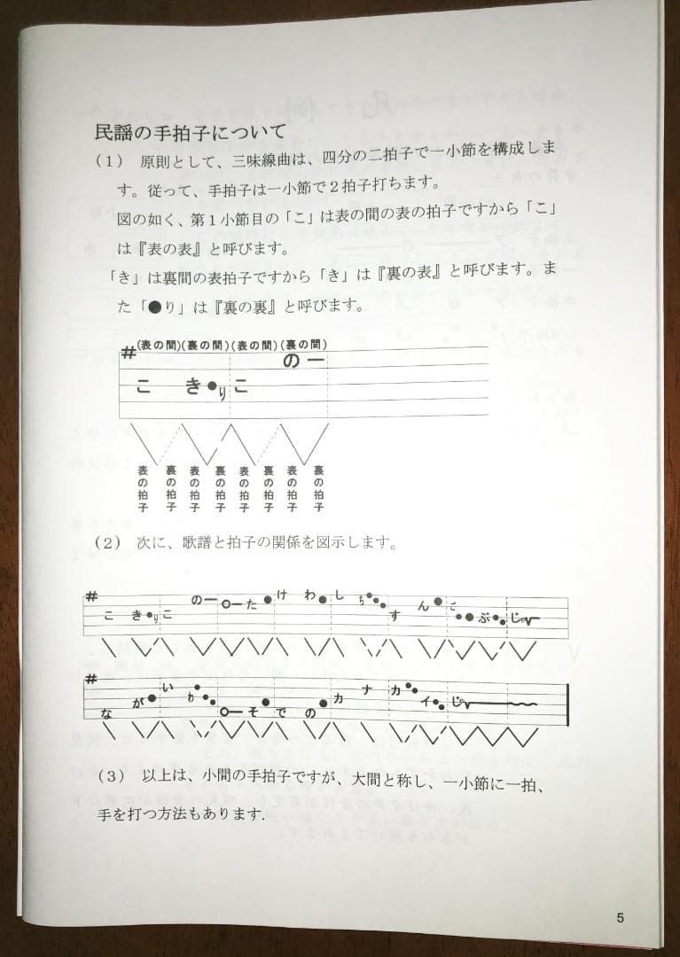 日本の民謡★五線譜10集セット～e17 教本/練習/上達/三味線/尺八/ 参考