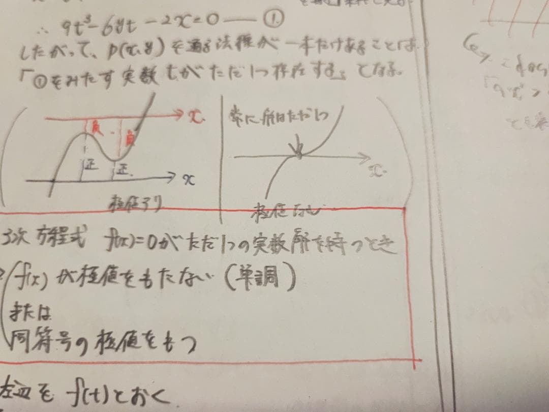 駿台の米村先生による東大文系数学研究板書フルセット　河合塾　鉄緑会　東進