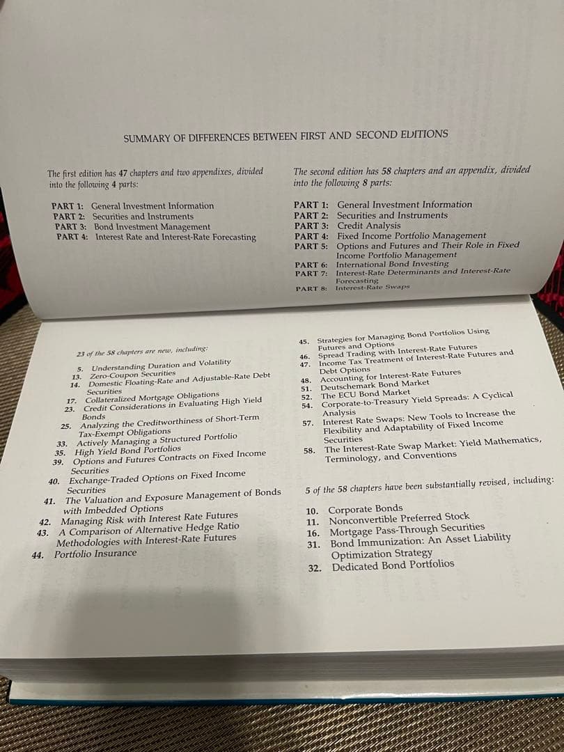 洋書 The Handbook of Fixed Income Securities