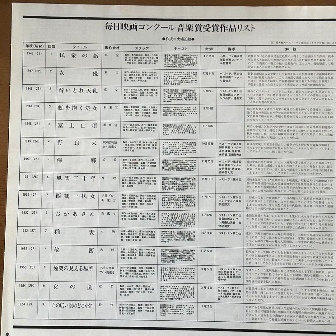 ＬＰ５枚組　日本の映画音楽　毎日映画コンクール音楽賞受賞作品集　1946-61