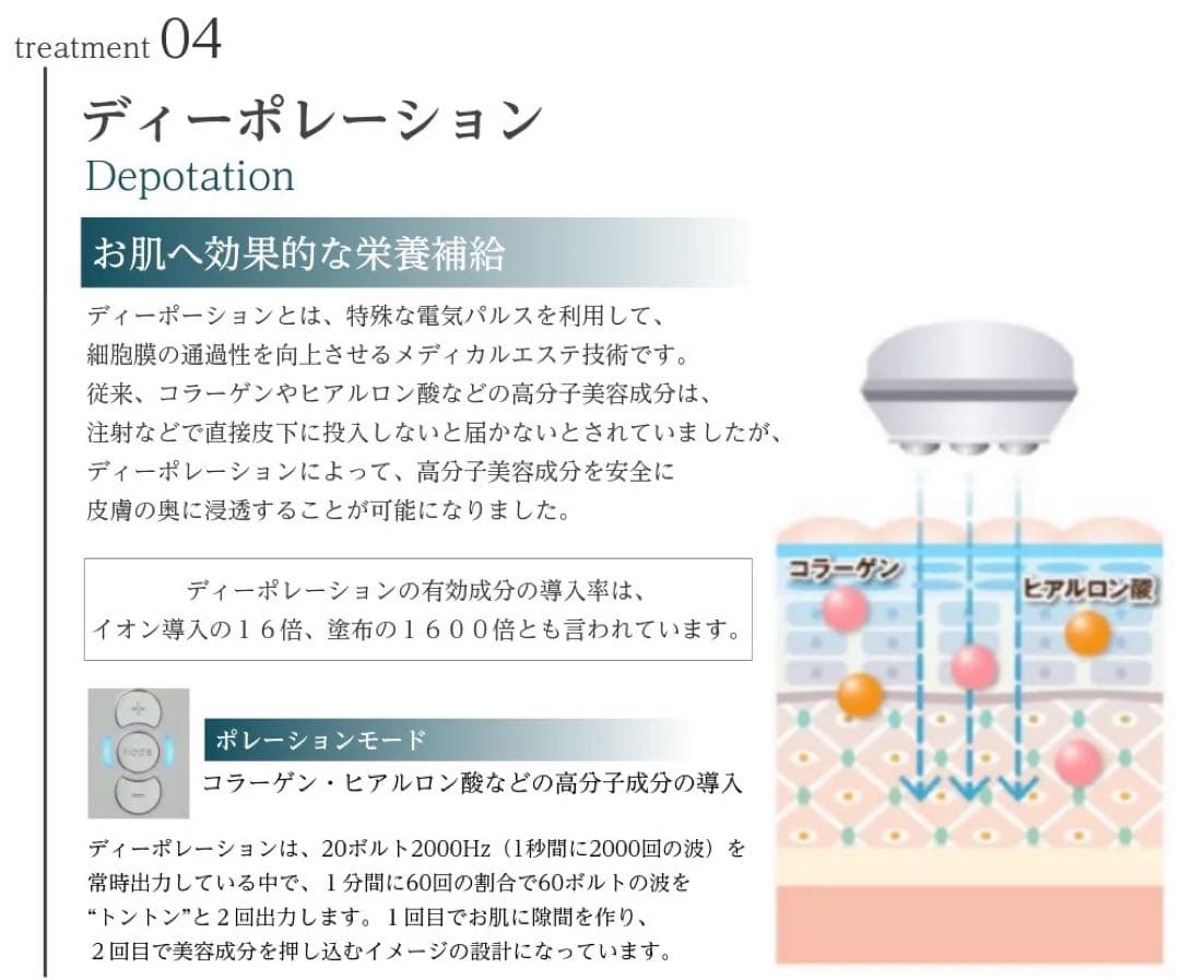 セルキュア４TPLUS