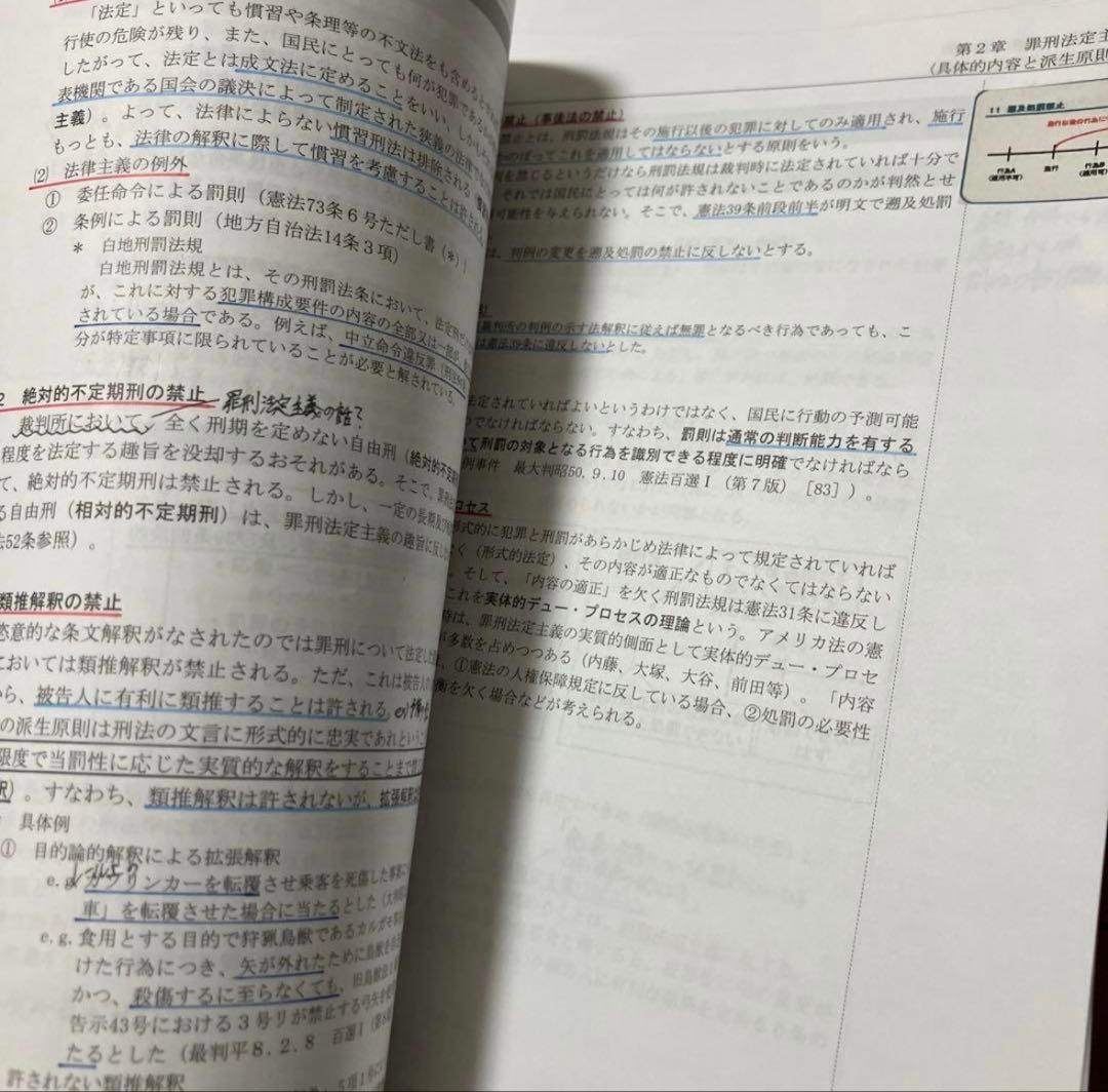 【2025年合格目標】伊藤塾 司法試験 予備試験 入門講義テキスト 基礎マスター