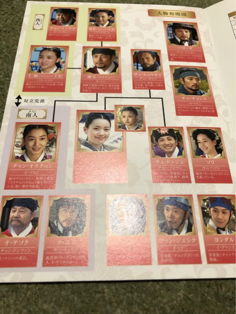 トンイ DVD-BOX 全30巻セット